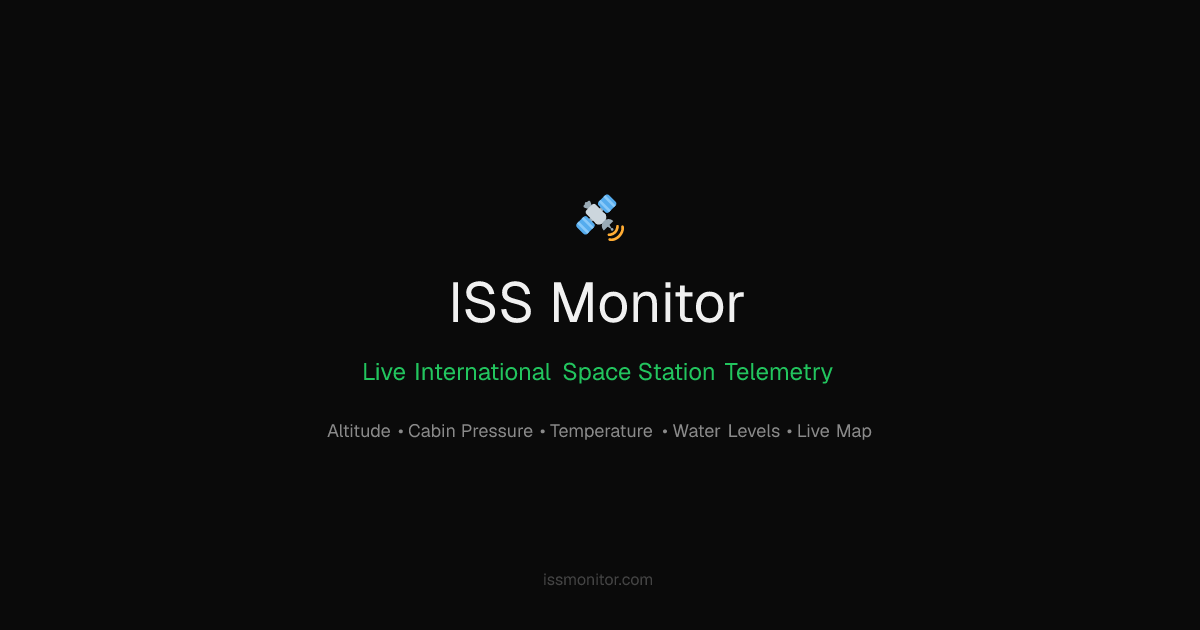ISS Monitor: Live International Space Station Telemetry